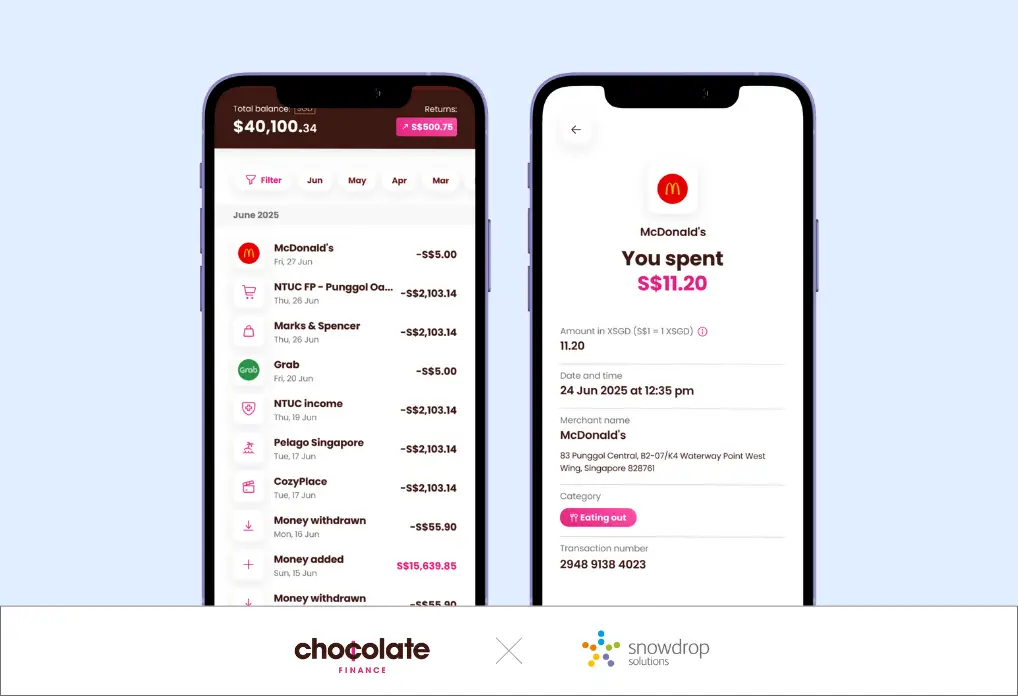 Transaction enrichment solution for Chocolate Finance