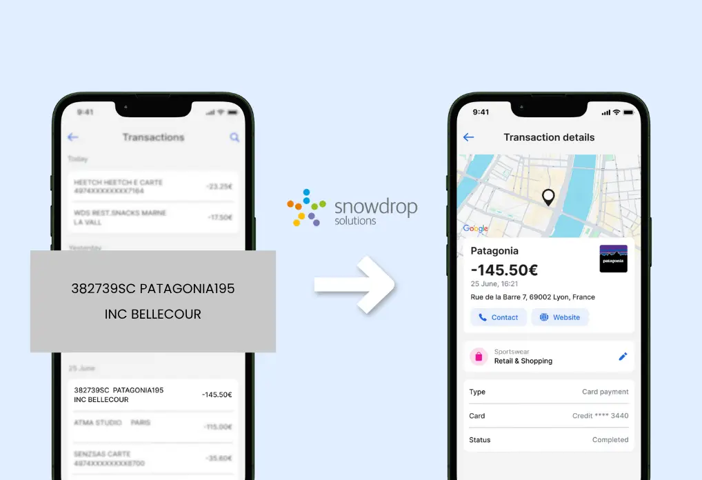 Antes y después de una transacción enriquecida con datos precisos