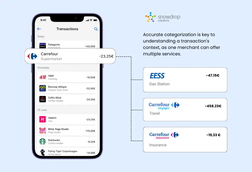 Accurate transaction categorisation