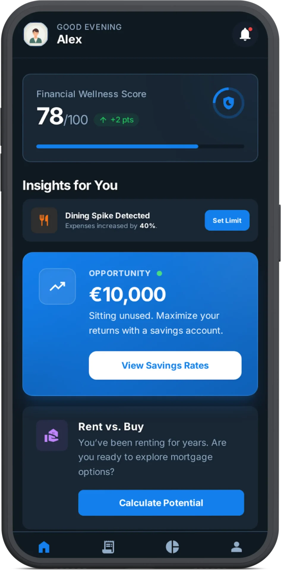 Contextual Signals for Savings