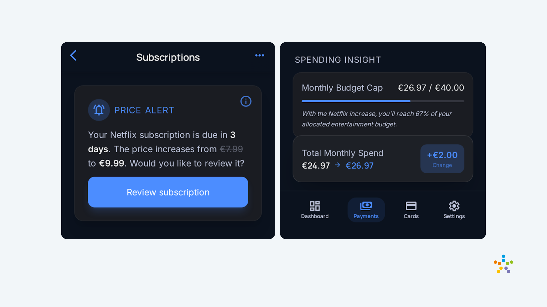 Daily Banking with Recurring Payments and Subscription Management